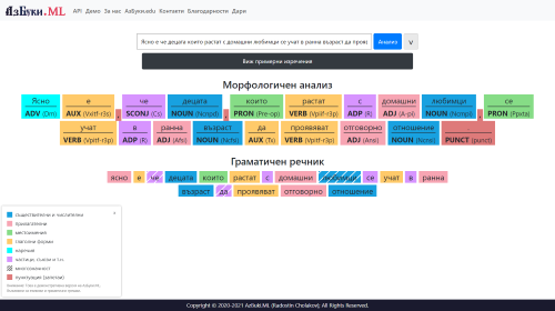 АзБуки.ML