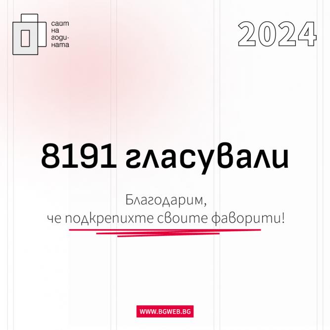 Приключи гласуването на журито и публиката в Конкурса "Сайт на Годината 2024"